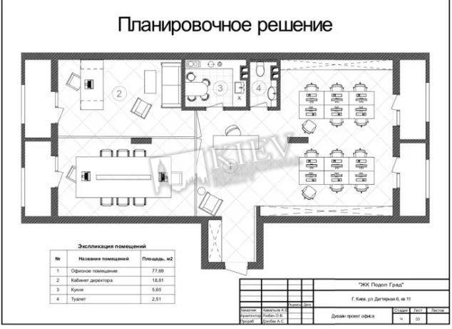 Rent an Apartment in Kiev Podil 