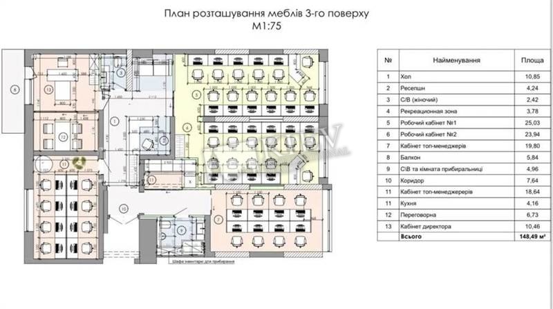 st. Barbyusa 28A Office Rental in Kiev 20545